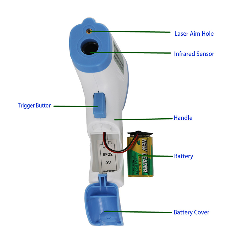 Hot Sell Veterinærbutik Brugt dyrekroptermometer