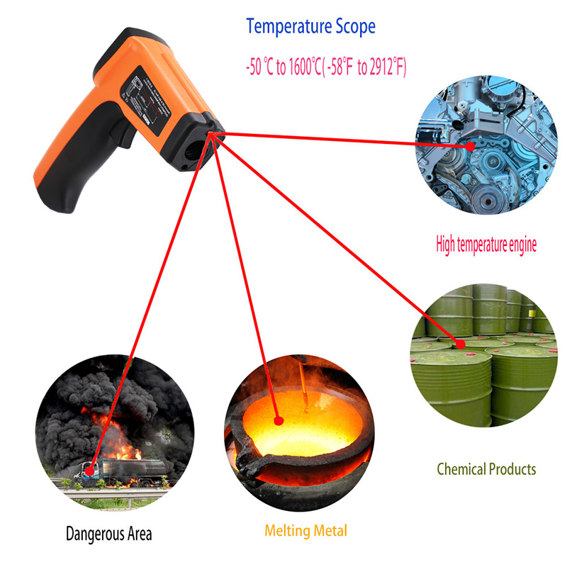 Lasertemperatur pistolkontakt Infrarødt termometer Pyrometer -50 ~ 1600 Emissivitet Justerbar